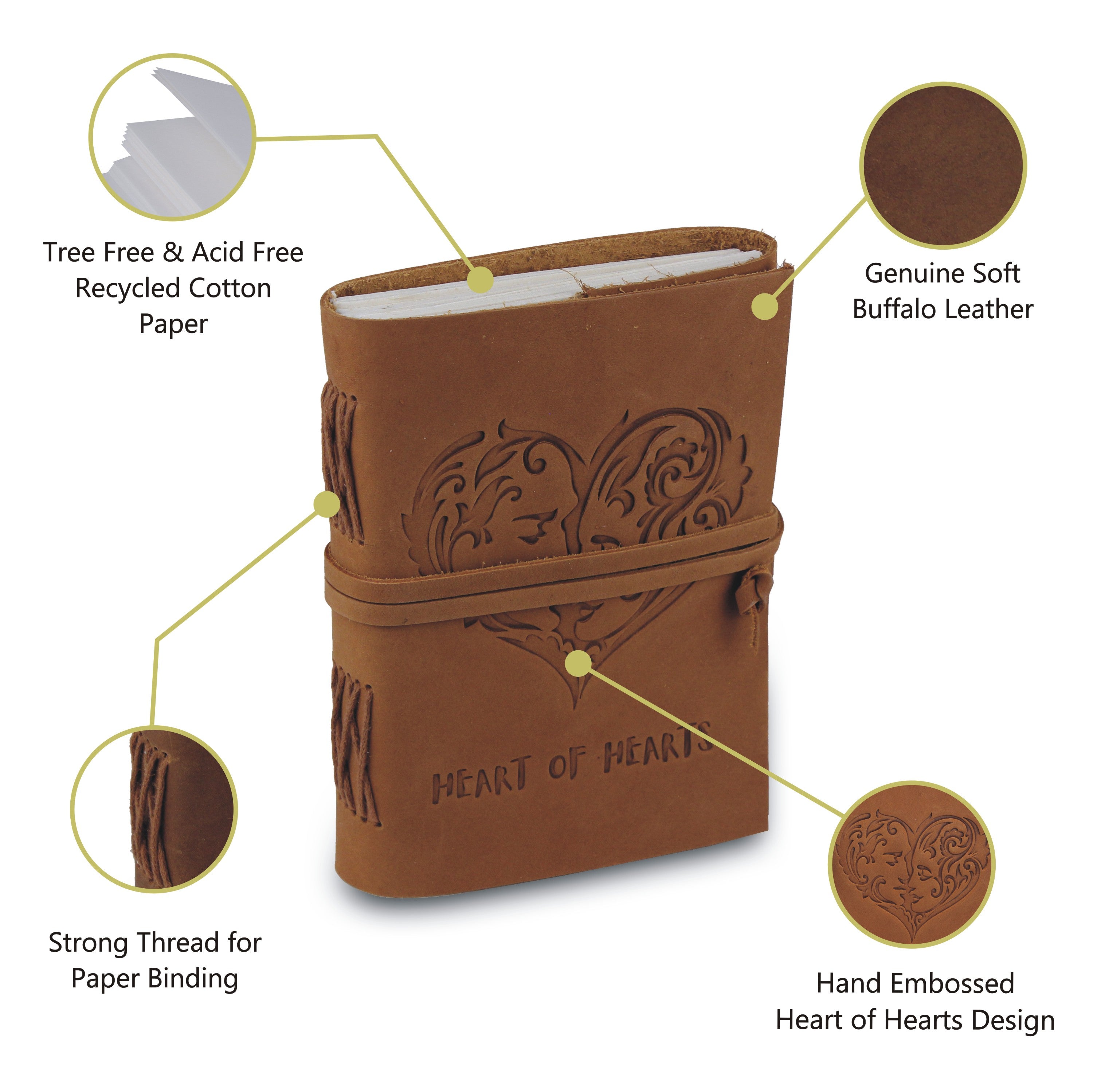 Leather Diary By Handmade World showing features of the diary like strong thread binding, hand embossing, acid free paper and genuine leather
